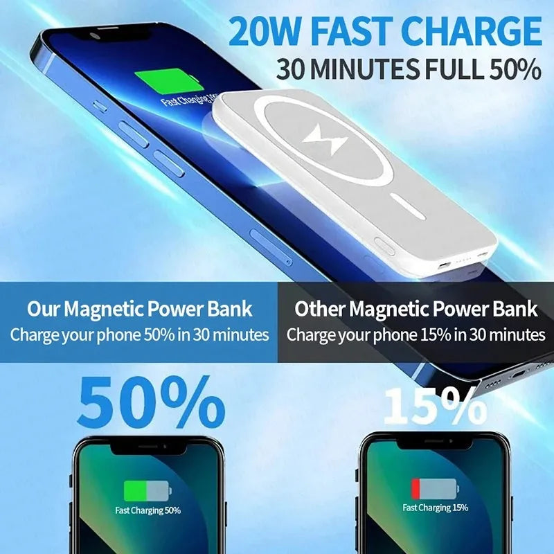Magnetic PowerBank Wireless