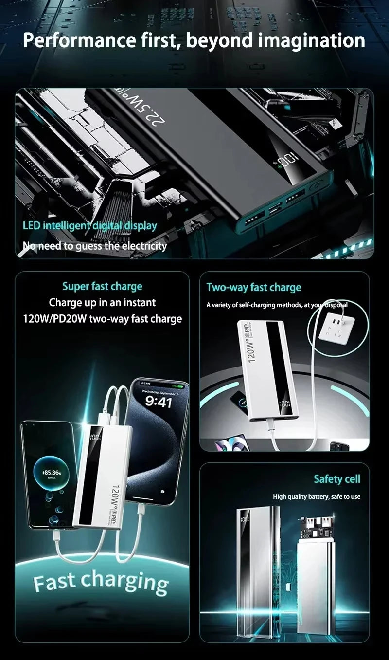 High Capacity PowerBank